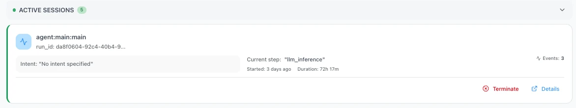 Active session card showing the Terminate link